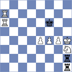 Danielyan - Labussiere (chess.com INT, 2024)