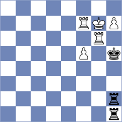 Chernobay - Ravi (chess.com INT, 2021)