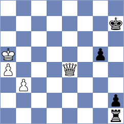 Shkapenko - Politov (chess.com INT, 2021)