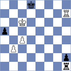 Pinero - Shankland (chess.com INT, 2024)