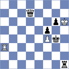 Wang - Sunjic (Chess.com INT, 2021)