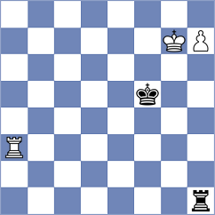 Skatchkov - Kuklin (Chess.com INT, 2020)
