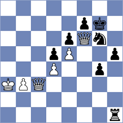 Srebrnic - Cardozo (chess.com INT, 2023)