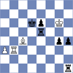 Sarana - Kowalczyk (chess.com INT, 2023)