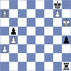 Kozak - Khamzin (Chess.com INT, 2021)