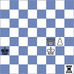 Weetik - Swicarz (chess.com INT, 2021)