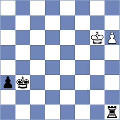 Meduri - Quirke (chess.com INT, 2024)