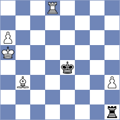 Brodsky - Camacho Collados (chess.com INT, 2024)