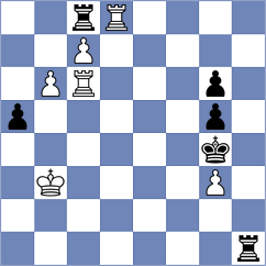 Lazavik - Begmuratov (chess.com INT, 2023)