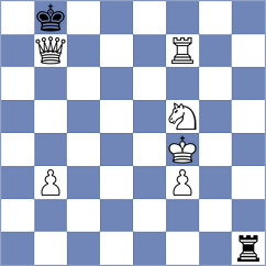 Dushyant - Phillips (chess.com INT, 2021)