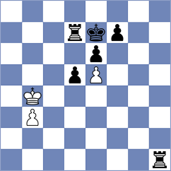 Lugovskoy - Djordjevic (chess.com INT, 2020)