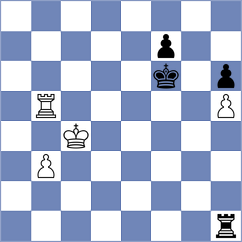 Melikhov - Tilahun (chess.com INT, 2024)