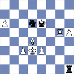 Kuzubov - Arslanov (chess.com INT, 2024)