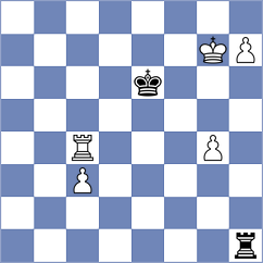 Mahalakshmi - Veiga (chess.com INT, 2023)