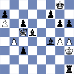 Yonal - Levchenkov (Riga, 2021)