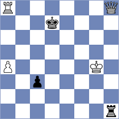 Lopez del Alamo - Shimelkov (chess.com INT, 2021)