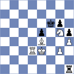 Saucey - Grbac (chess.com INT, 2023)