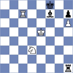 Iskandarov - Talukdar (Chess.com INT, 2021)