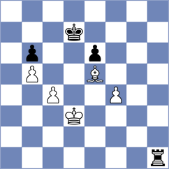 Sattarov - Buchenau (chess.com INT, 2024)