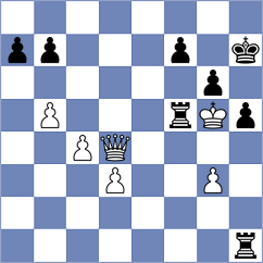 Chemin - Snehal (chess.com INT, 2024)