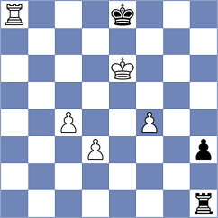 Wafa - Bolanos (chess.com INT, 2023)