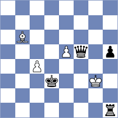 Kelly - Druzhinina (Chess.com INT, 2020)
