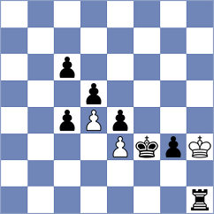 Kovacevic - Dmitrenko (chess.com INT, 2022)
