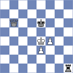 Swicarz - Shkapenko (chess.com INT, 2021)