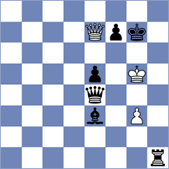 Arshiya Das - Grunberg (chess.com INT, 2023)