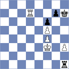 Skuhala - Rozovsky (Chess.com INT, 2020)