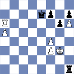 Hajiyev - Vivekananthan (chess.com INT, 2023)