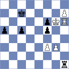 Garcia Martin - Rollot (Chess.com INT, 2020)