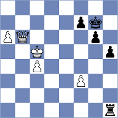 Gavrilescu - Yoo (chess.com INT, 2024)