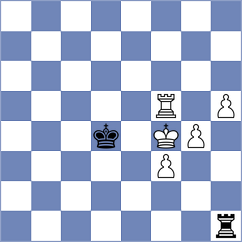 Perez Rodriguez - Fernandez (chess.com INT, 2023)