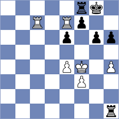 Shahaliyev - Perez (Chess.com INT, 2021)