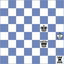 Adamczyk - Ovetchkin (chess.com INT, 2023)