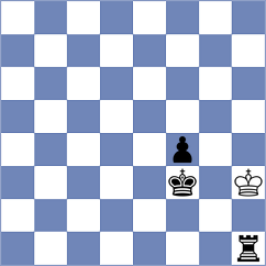 Castro Silva - Szajbely (chess.com INT, 2023)