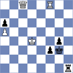 Baziuk - Gulkov (chess.com INT, 2023)