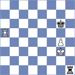 Martin Duque - Lach (chess.com INT, 2024)