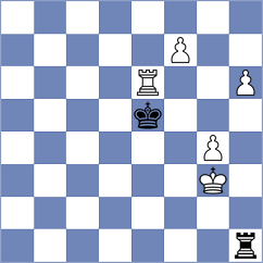 Durarbayli - Palencia (chess.com INT, 2024)