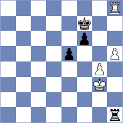 Horak - Koscielski (Chess.com INT, 2020)