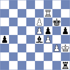 Goldin - Predke (chess.com INT, 2023)