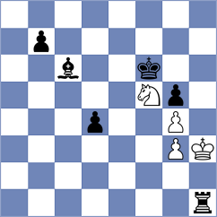 Le Goff - Rodriguez Santiago (chess.com INT, 2024)
