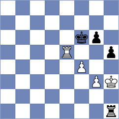 Olsar - Krajina (Chess.com INT, 2021)