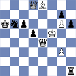 Andrews - Ratnesan (chess.com INT, 2024)