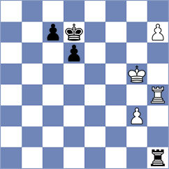 Durarbayli - Shirov (chess.com INT, 2024)