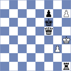 Soler Guerra - Zaksaite (chess.com INT, 2021)