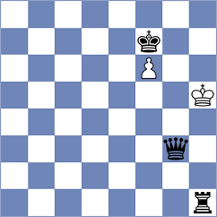 Bobb - Miltiadou (Chess.com INT, 2020)