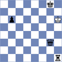 Qiu - Guo (Chess.com INT, 2020)