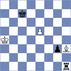Liew - Lau (Chess.com INT, 2020)